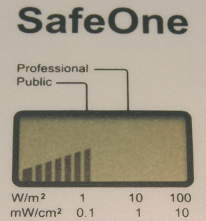 RF Safety Monitor